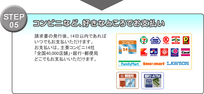 STEP05�@�R���r�j�ȂǁA�D���ȂƂ���ł��x����