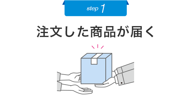 STEP1