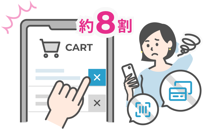 求める決済手段がない場合、約8割のユーザーがカゴ落ちしてしまいます