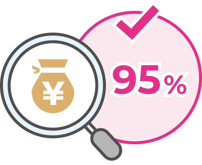 95％の高い与信通過率
